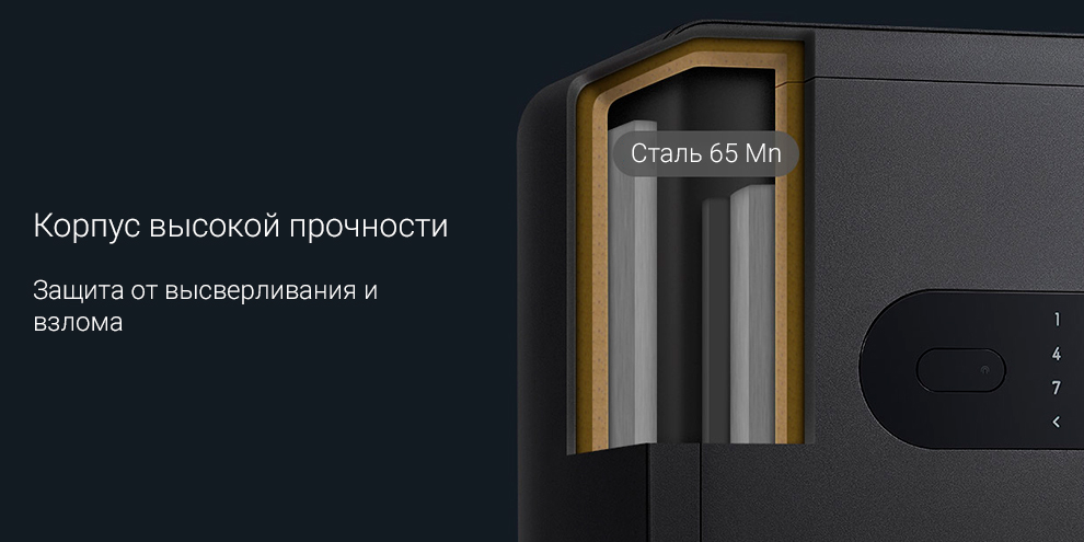 Умный электронный сейф Xiaomi Mijia Smart Safe Deposit Box (BGX-5X1-3001)