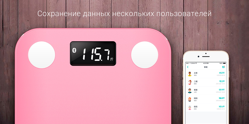 Умные весы Xiaomi Yunmai Mini